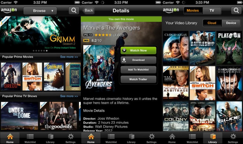 Amazon Planning to Add More Networks to Prime Video